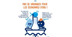 dessin illustrant les économies d'eau 